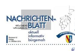 Ausschnitt des Bötzinger Gemeindeblattes